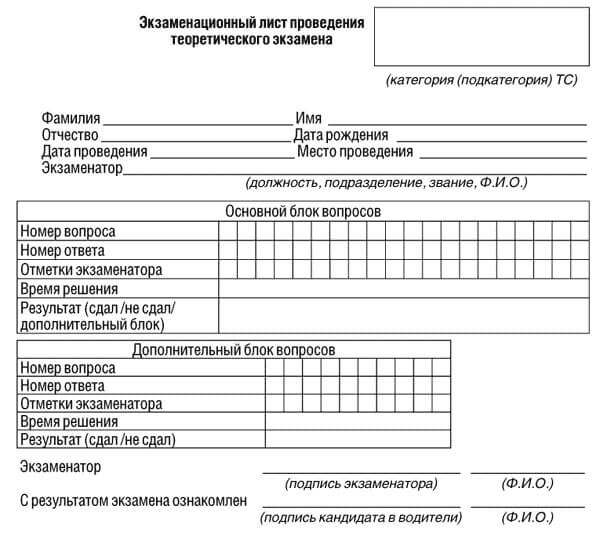 купить лист сдачи теоретического экзамена ПДД в Губкинском